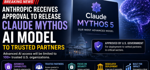 Anthropic Receives Approval To Release Claude Mythos AI Model To Trusted Partners