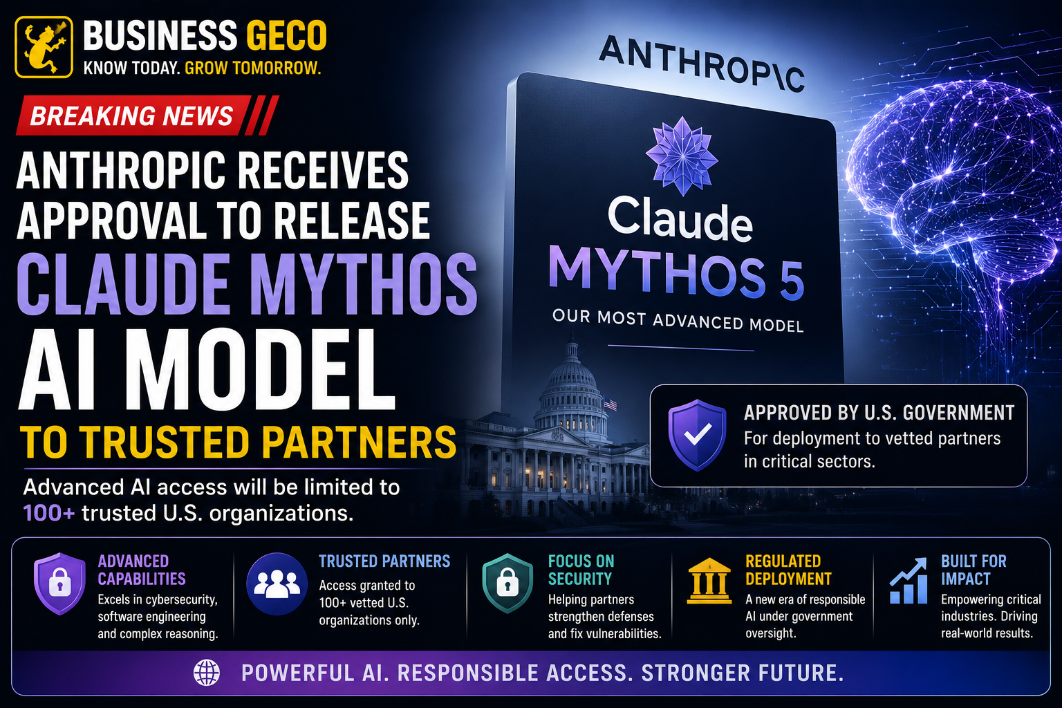 Anthropic Receives Approval To Release Claude Mythos AI Model To Trusted Partners