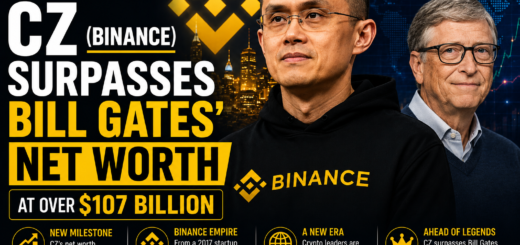 Binance Founder CZ Surpasses Bill Gates In Net Worth, Crossing $107 Billion