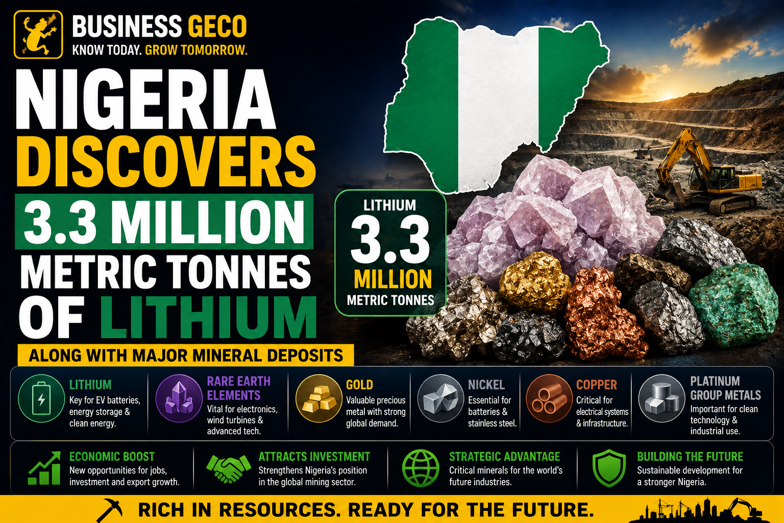 Nigeria Discovers 3.3 Million Metric Tonnes Of Lithium As Major Mineral Find Boosts Mining Ambitions