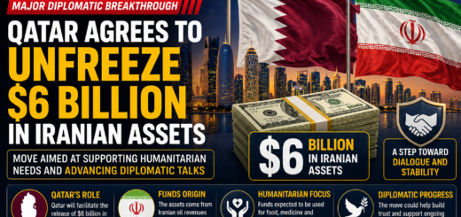 Qatar Agrees To Unfreeze $6 Billion In Iranian Assets As Diplomatic Talks Progress