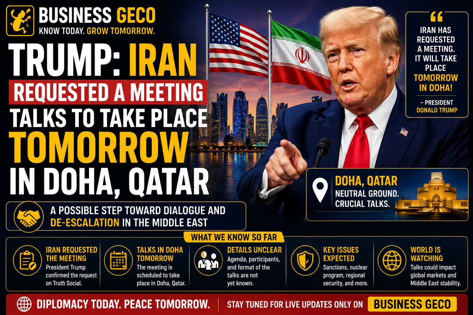 Trump Says Iran Requested Meeting In Doha As Diplomatic Efforts Continue