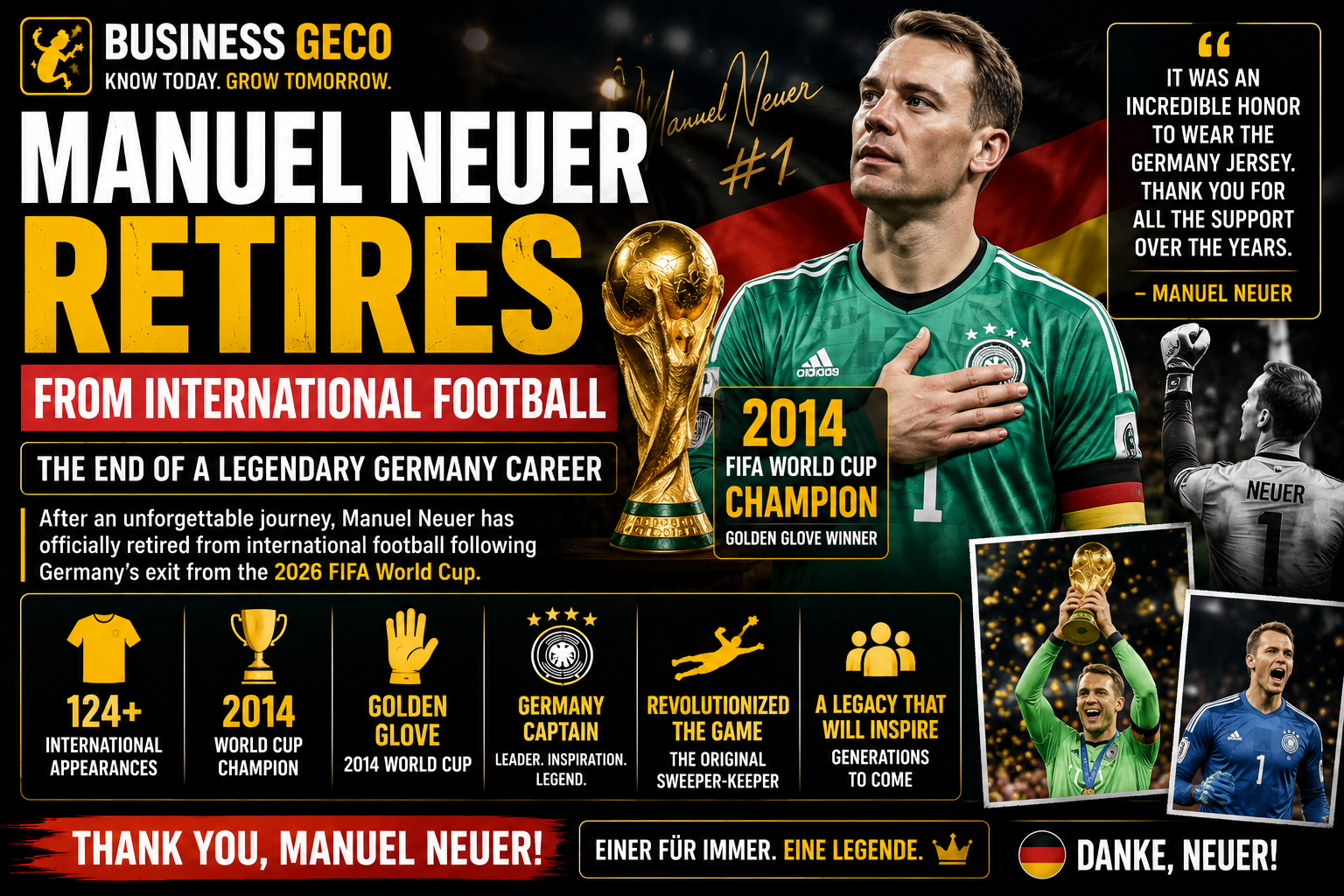 Manuel Neuer Retires From International Football, Bringing An End To A Legendary Germany Career