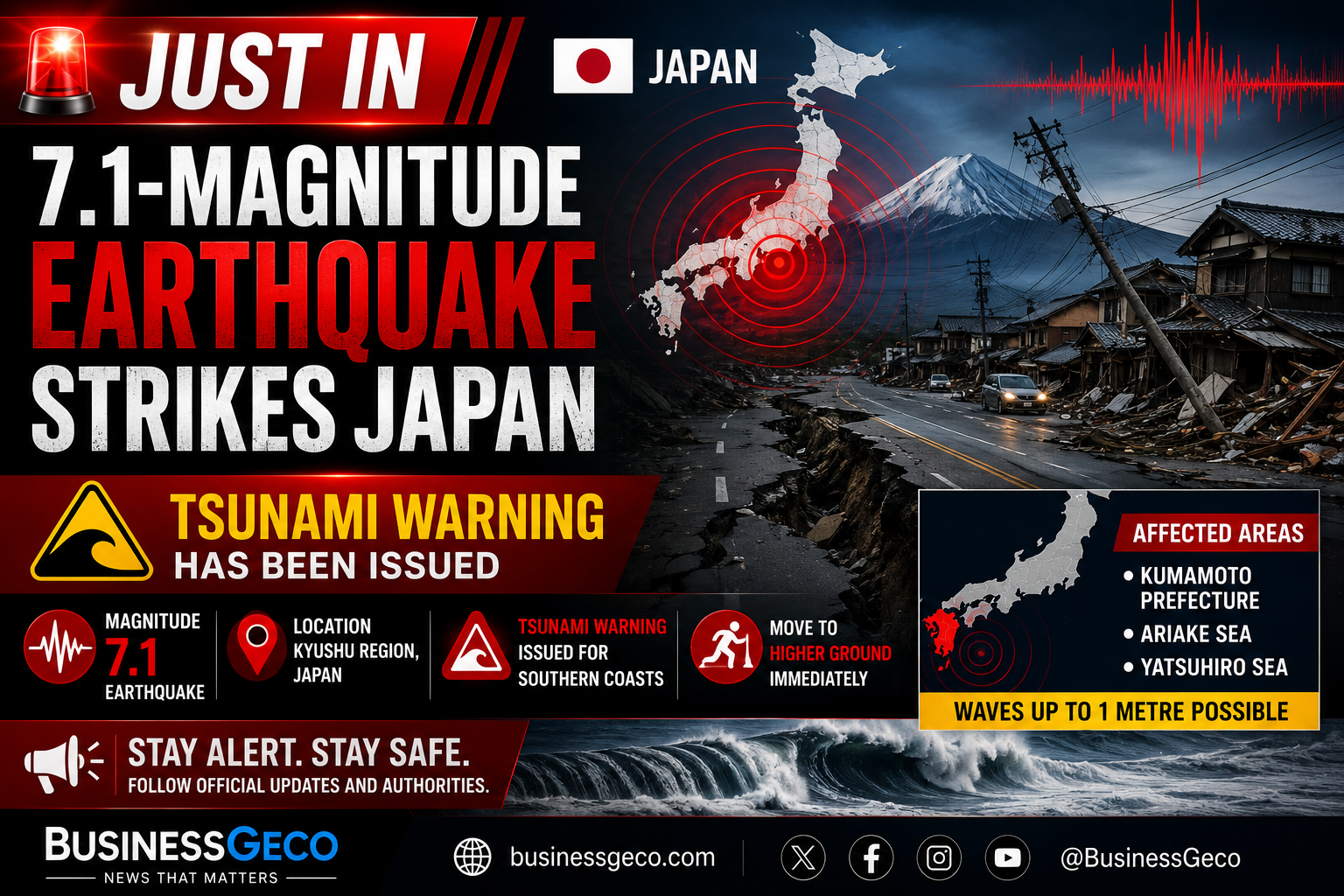 7.1-Magnitude Earthquake Strikes Japan, Tsunami Warning Issued