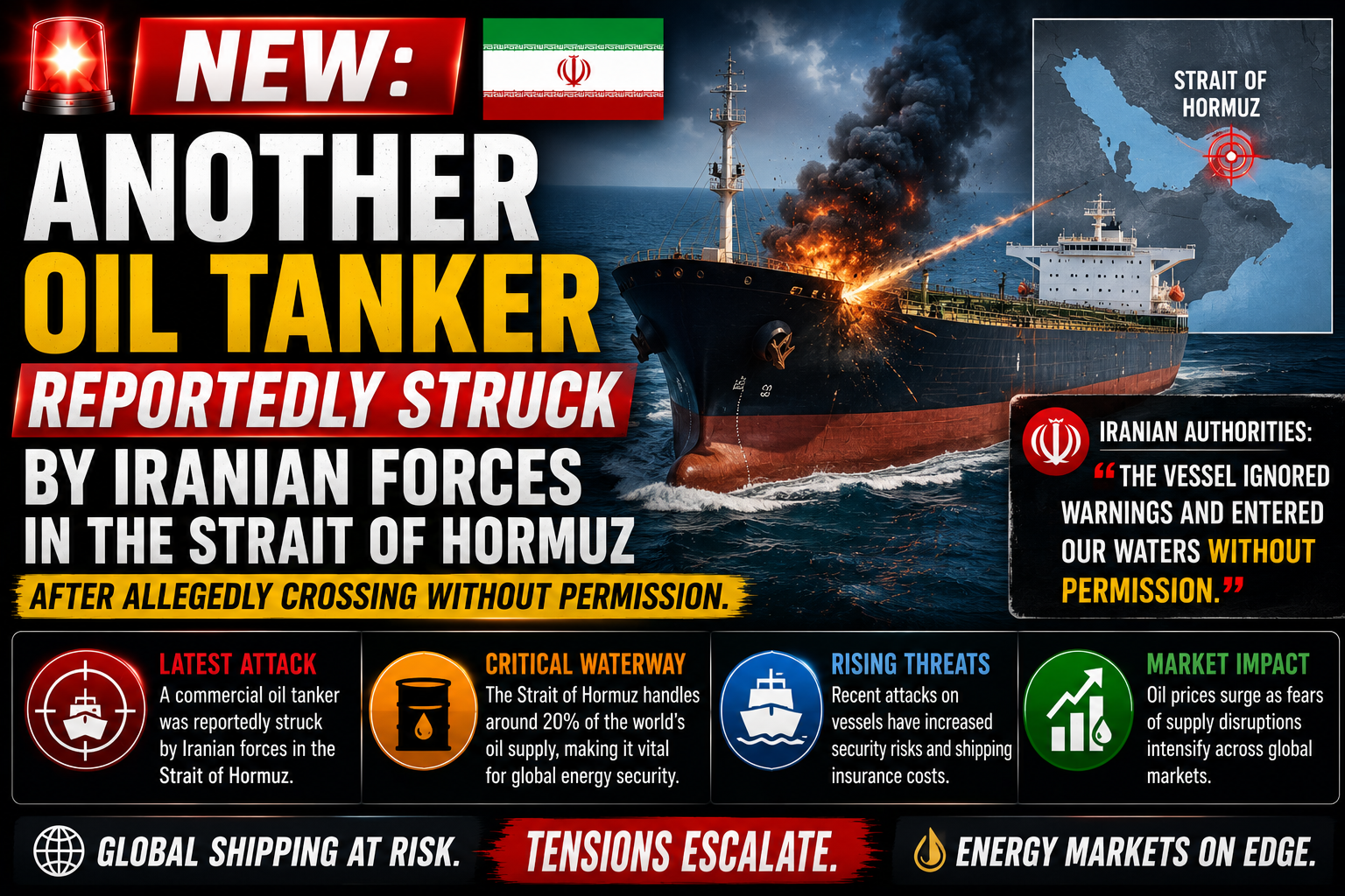 Another Oil Tanker Reportedly Struck in the Strait of Hormuz After Allegedly Crossing Without Permission
