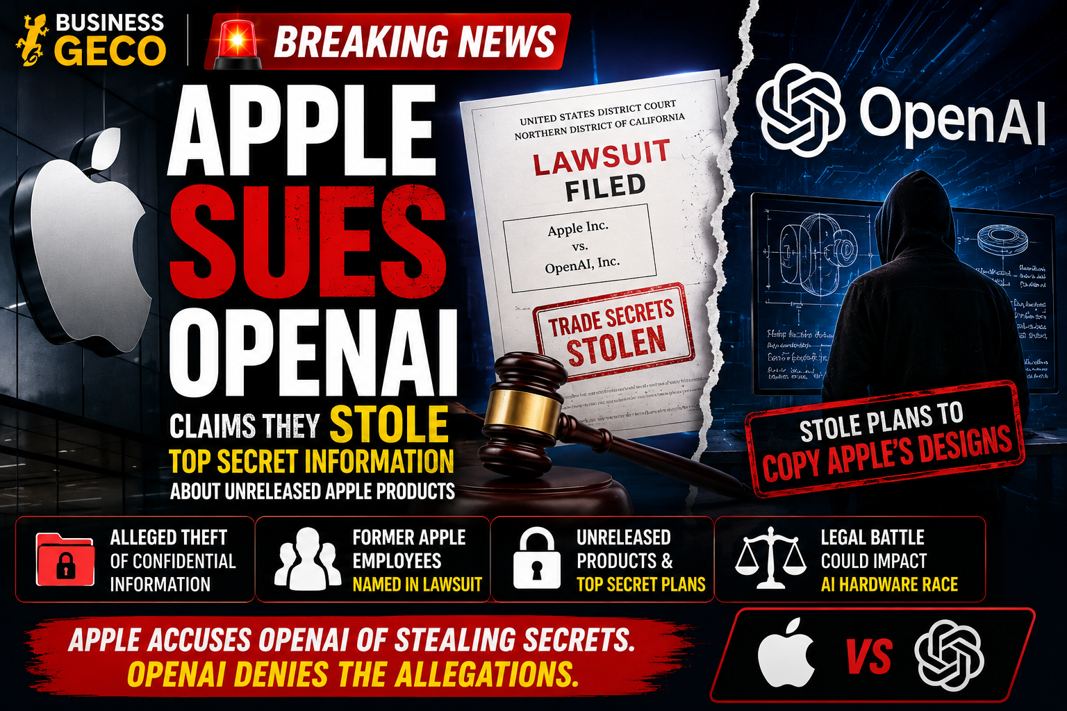 Apple Sues OpenAI, Alleging Theft of Trade Secrets for Future AI Hardware