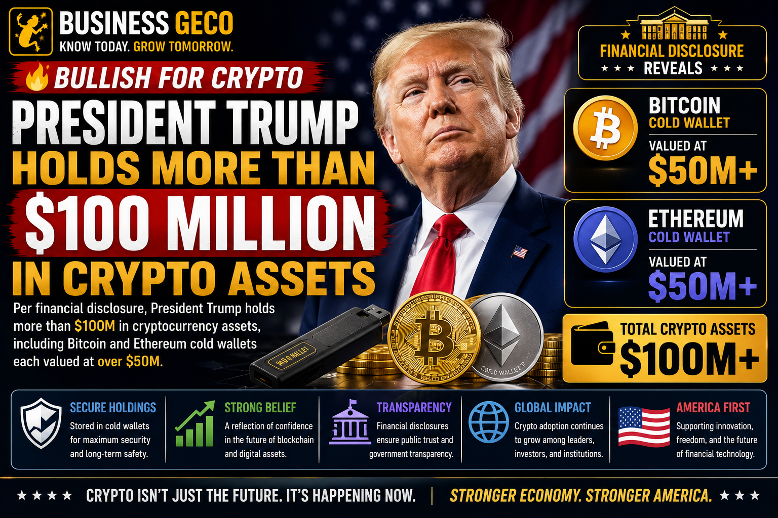 Trump Financial Disclosure Shows More Than $100 Million In Crypto Assets