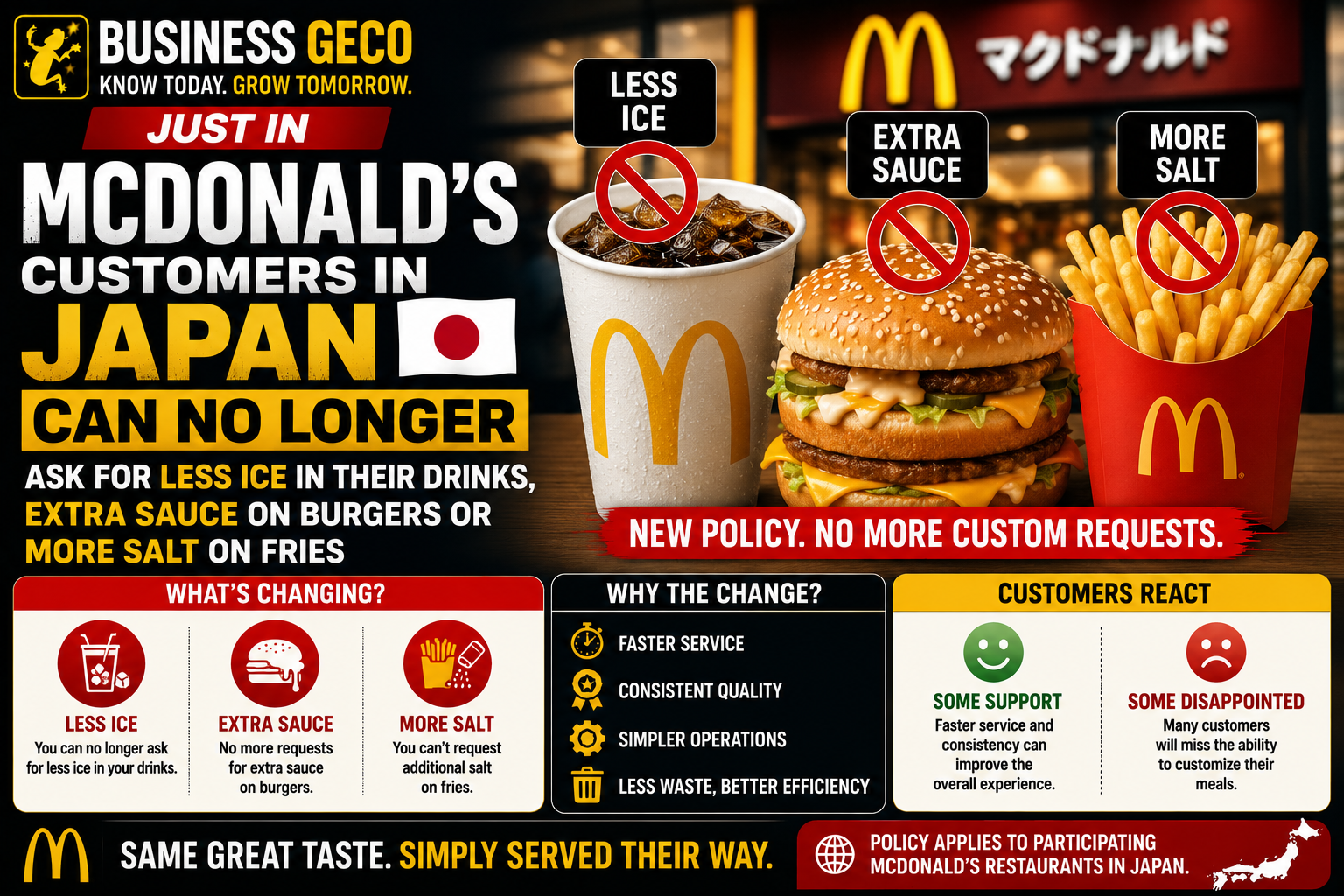 McDonald's Japan Ends Popular Customization Requests For Drinks And Meals