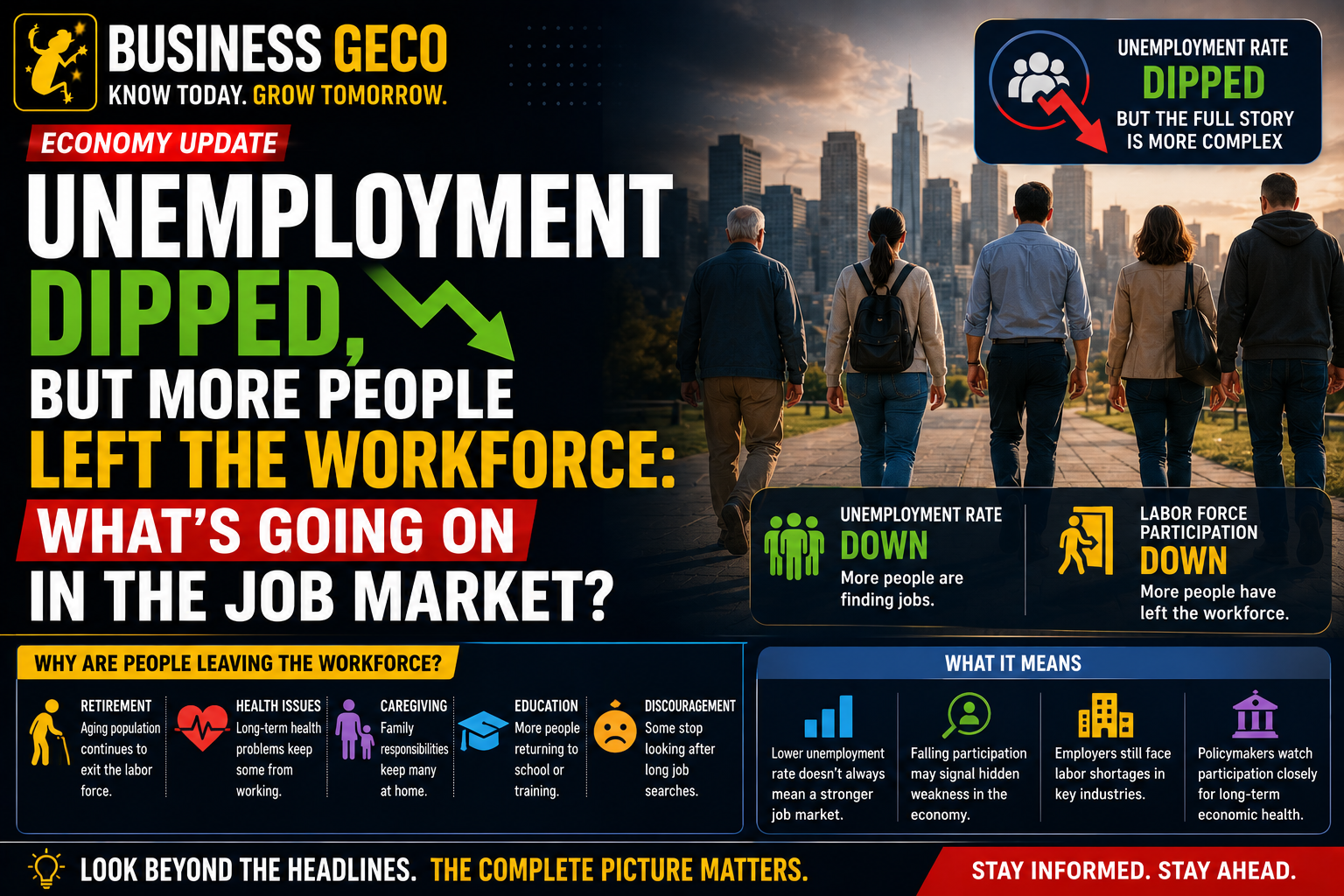 Unemployment Falls, But More Americans Leave The Workforce: What's Happening In The Job Market?