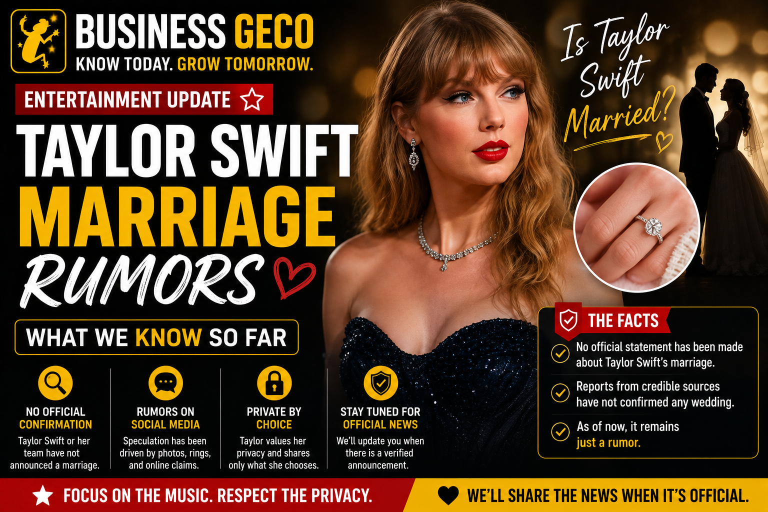Taylor Swift Marriage Rumors: What We Know So Far