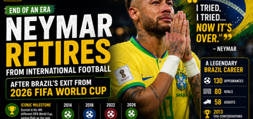 Neymar Announces International Retirement After Brazil's World Cup Exit