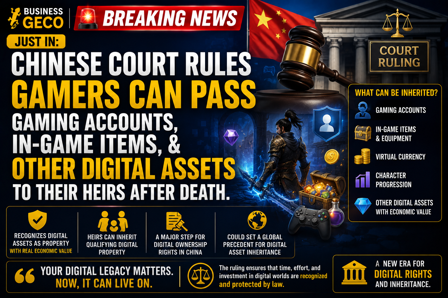 Chinese Court Rules Gamers Can Pass Digital Assets to Their Heirs