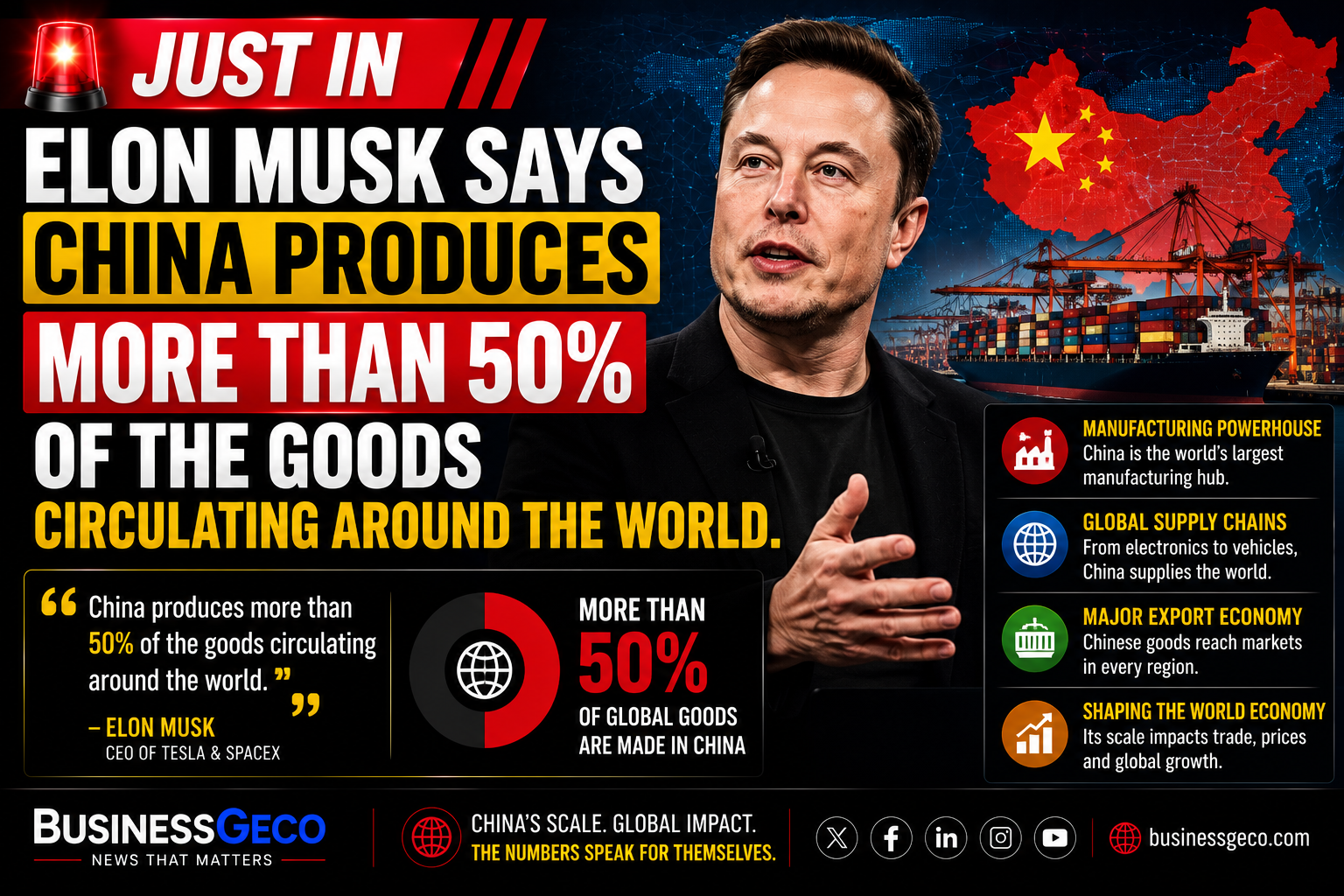 Elon Musk Says China Produces More Than 50% of the Goods Circulating Around the World