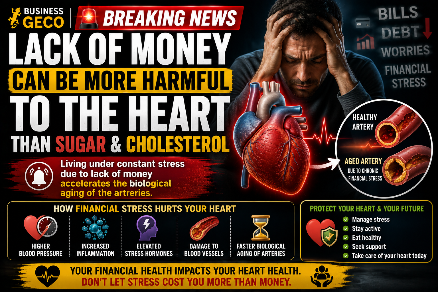 Financial Stress May Pose a Serious Risk to Heart Health, Researchers Say