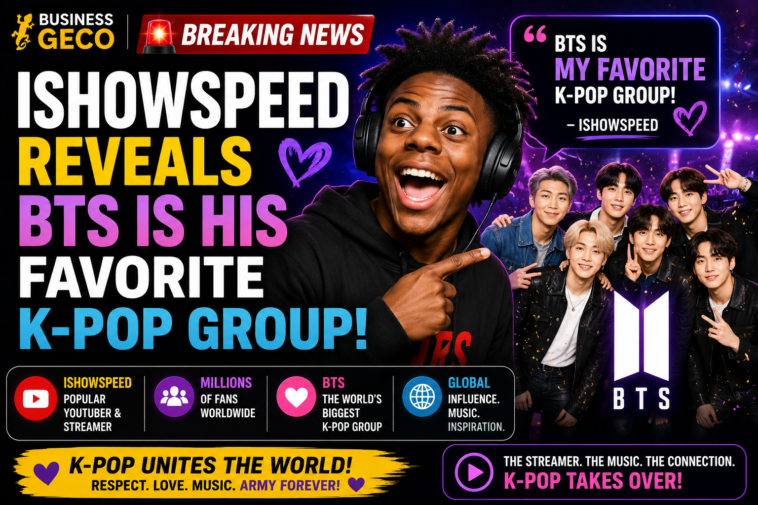 IShowSpeed Reveals BTS Is His Favorite K-pop Group, Delighting Fans Worldwide