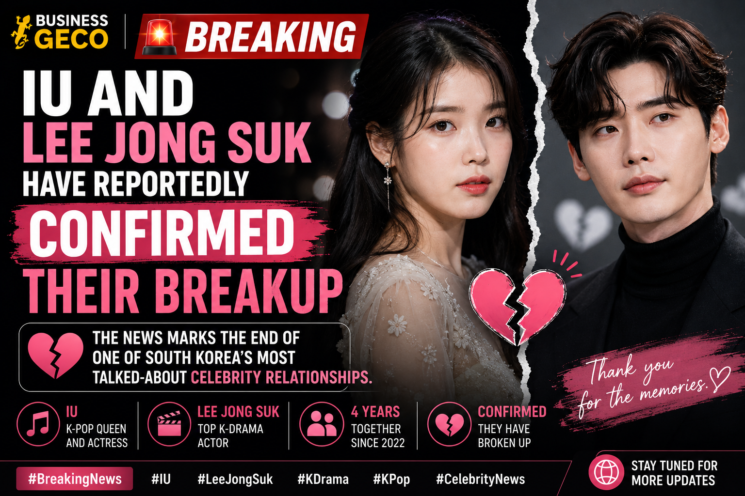 IU and Lee Jong Suk Reportedly Confirm Breakup After Four Years Together
