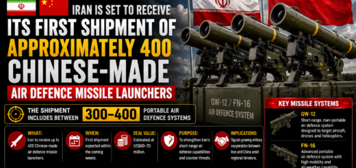 Iran Set to Receive First Shipment of Approximately 400 Chinese-Made Air Defence Missile Launchers