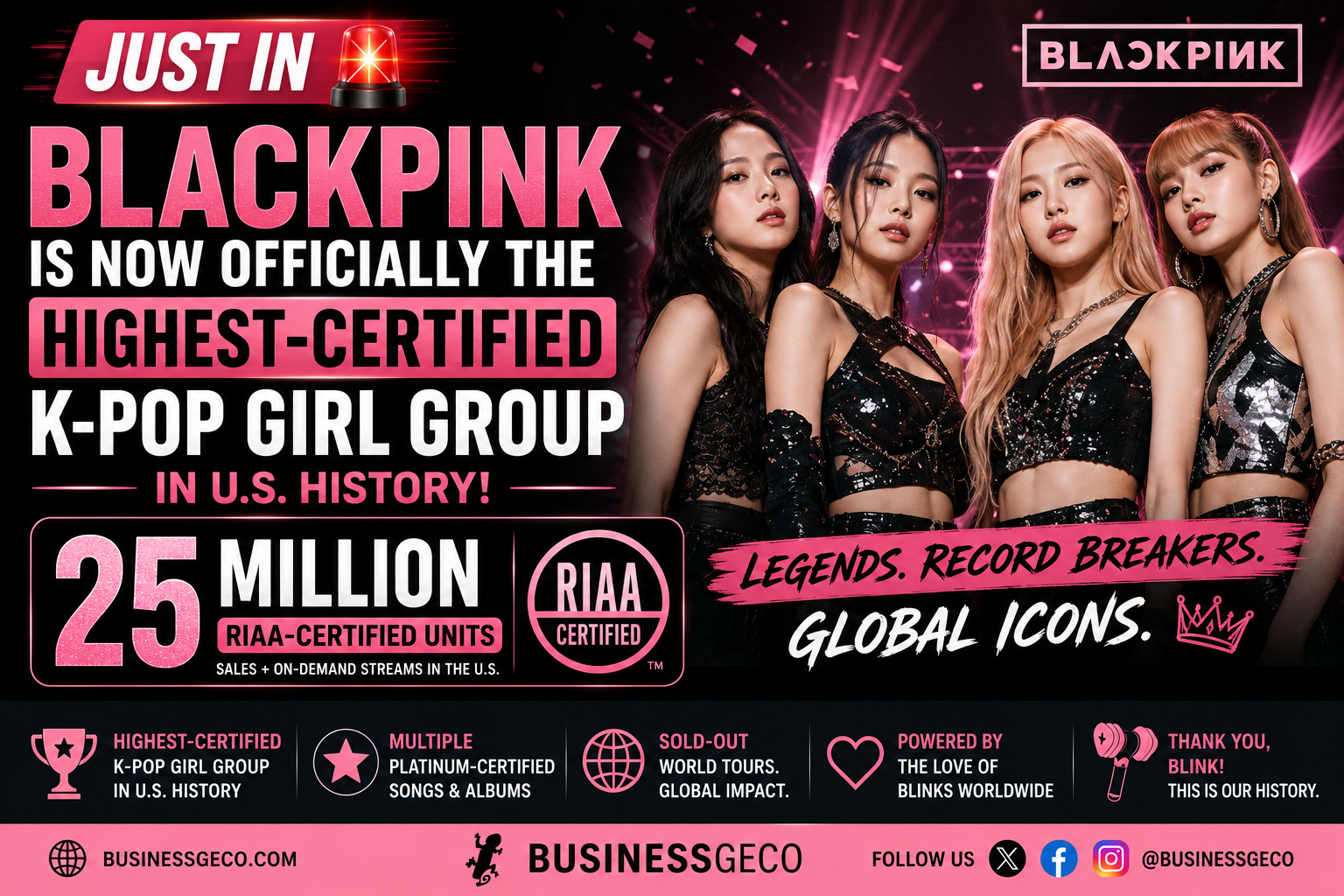 JUST IN BLACKPINK Becomes the Highest-Certified K-pop Girl Group in U.S. History