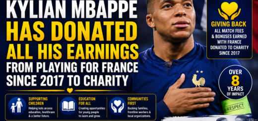 Kylian Mbappé Has Donated All His France Match Earnings to Charity Since 2017