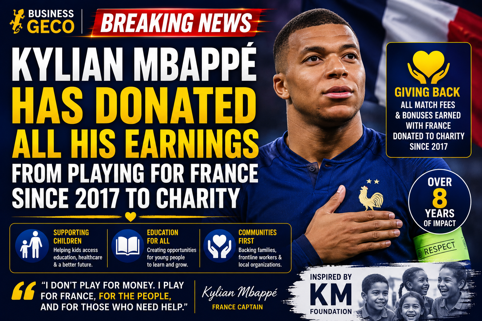 Kylian Mbappé Has Donated All His France Match Earnings to Charity Since 2017