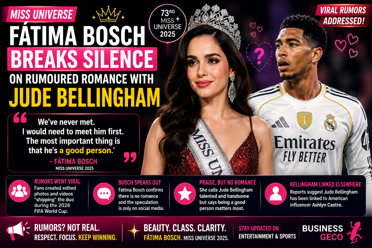 Miss Universe Fátima Bosch Breaks Silence on Rumored Romance With Jude Bellingham