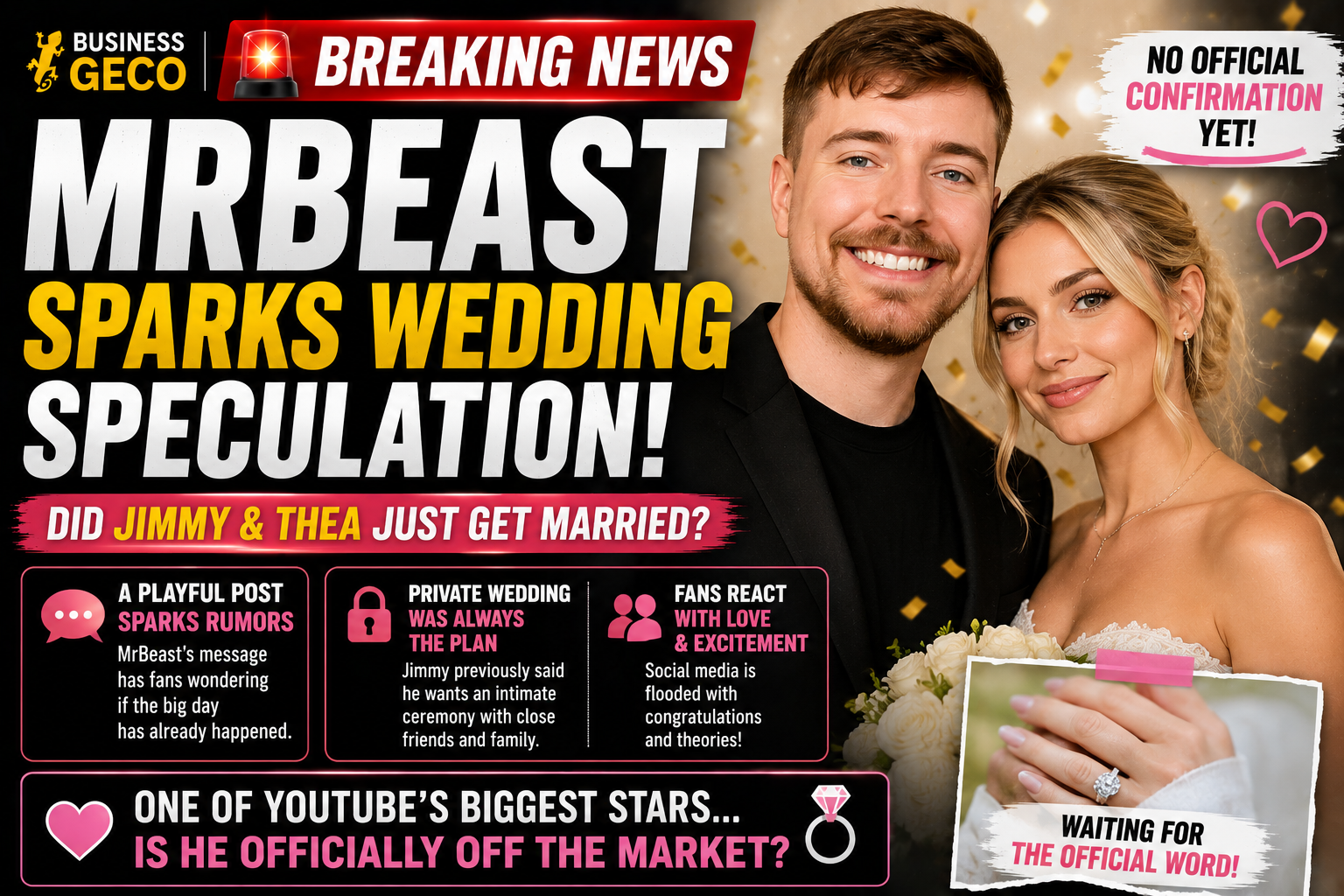 MrBeast Sparks Wedding Speculation After Playful Post