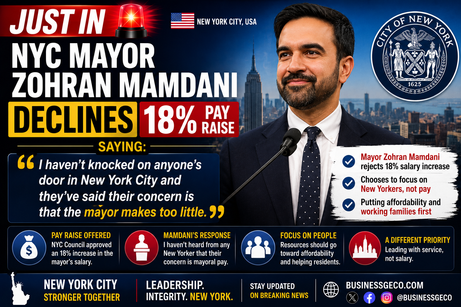 New York City Mayor Zohran Mamdani Declines 18% Pay Raise