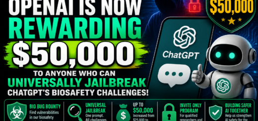 OpenAI Raises Bio Bug Bounty Reward to $50,000 for Universal ChatGPT Jailbreaks