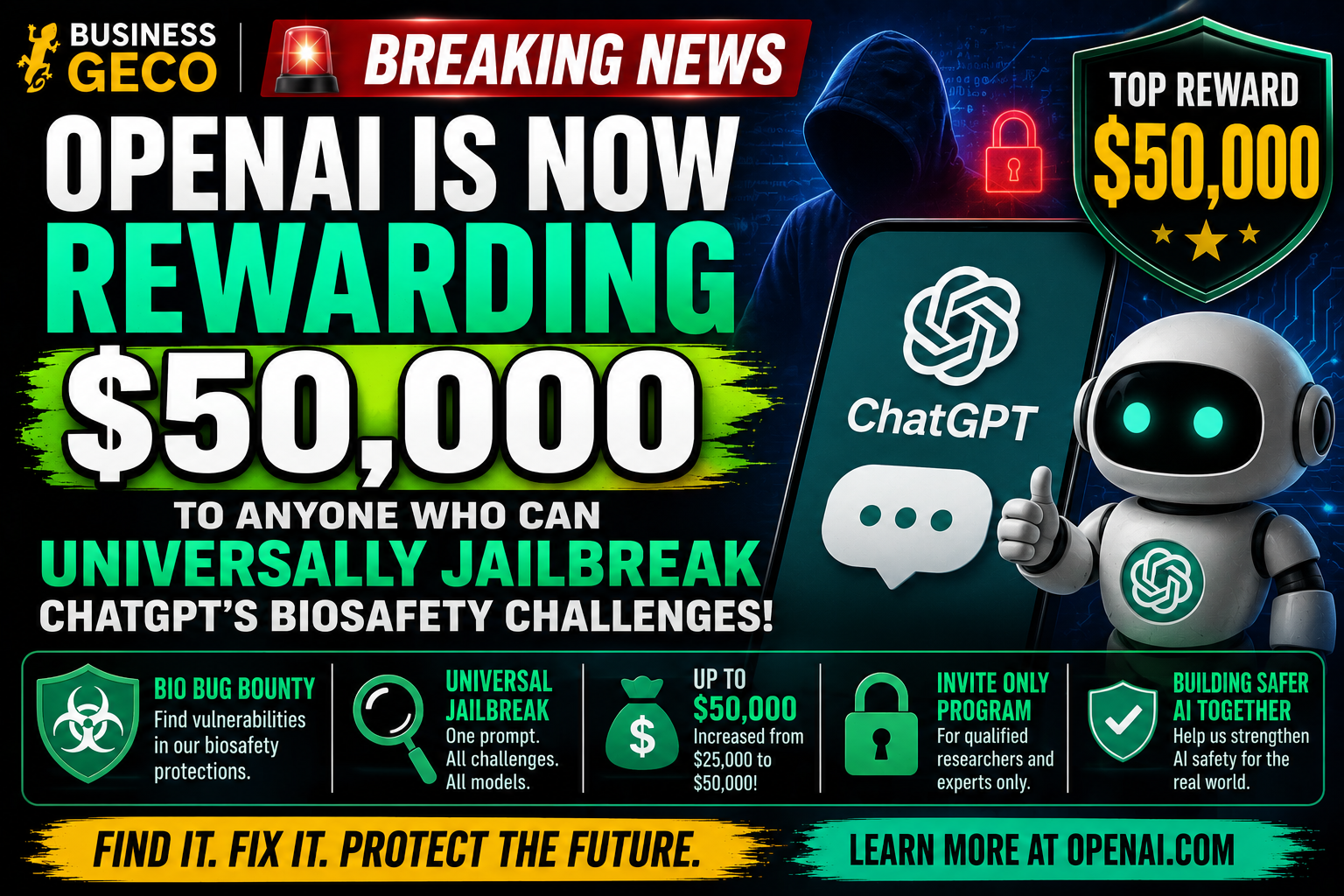 OpenAI Raises Bio Bug Bounty Reward to $50,000 for Universal ChatGPT Jailbreaks
