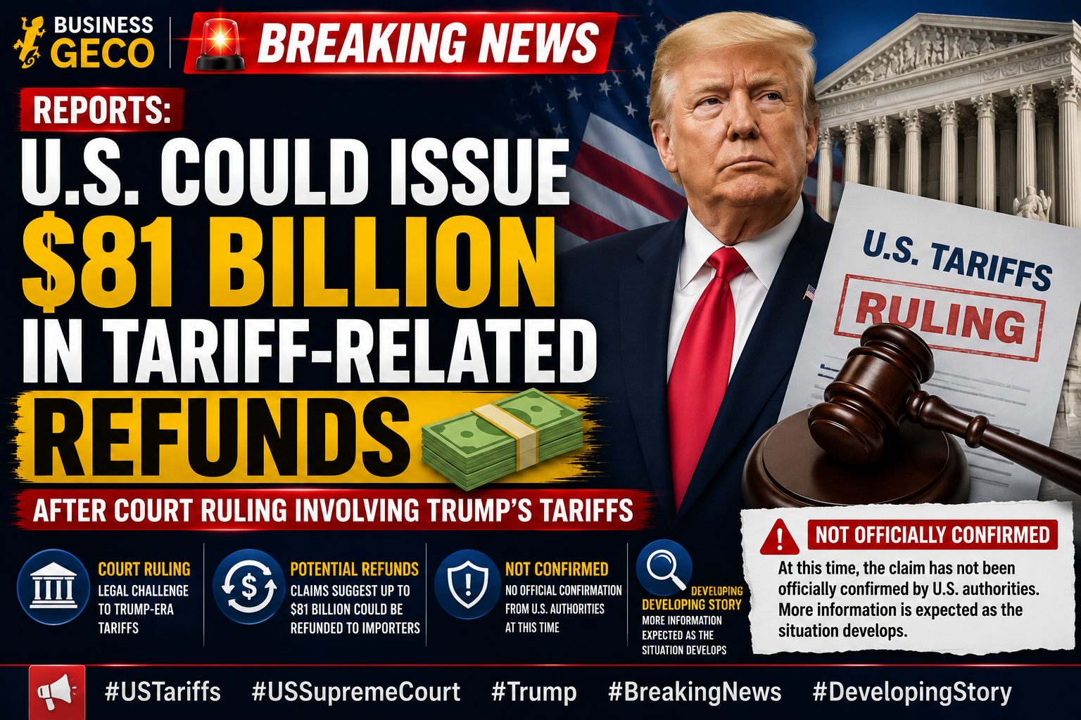 Reports Circulate Over Potential $81 Billion in Tariff-Related Refunds Following Court Ruling