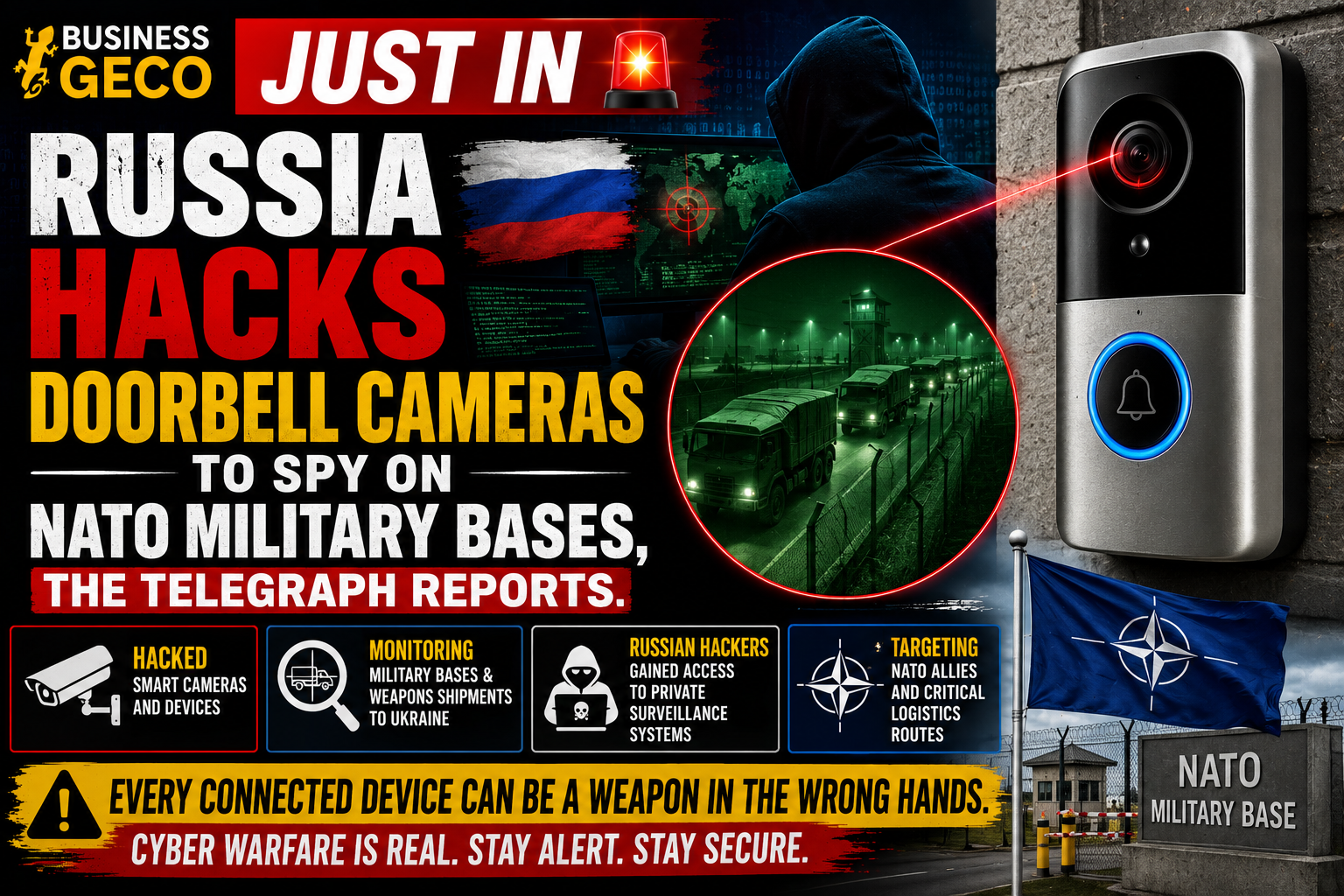 Russia Reportedly Hacked Doorbell Cameras to Spy on NATO Military Bases