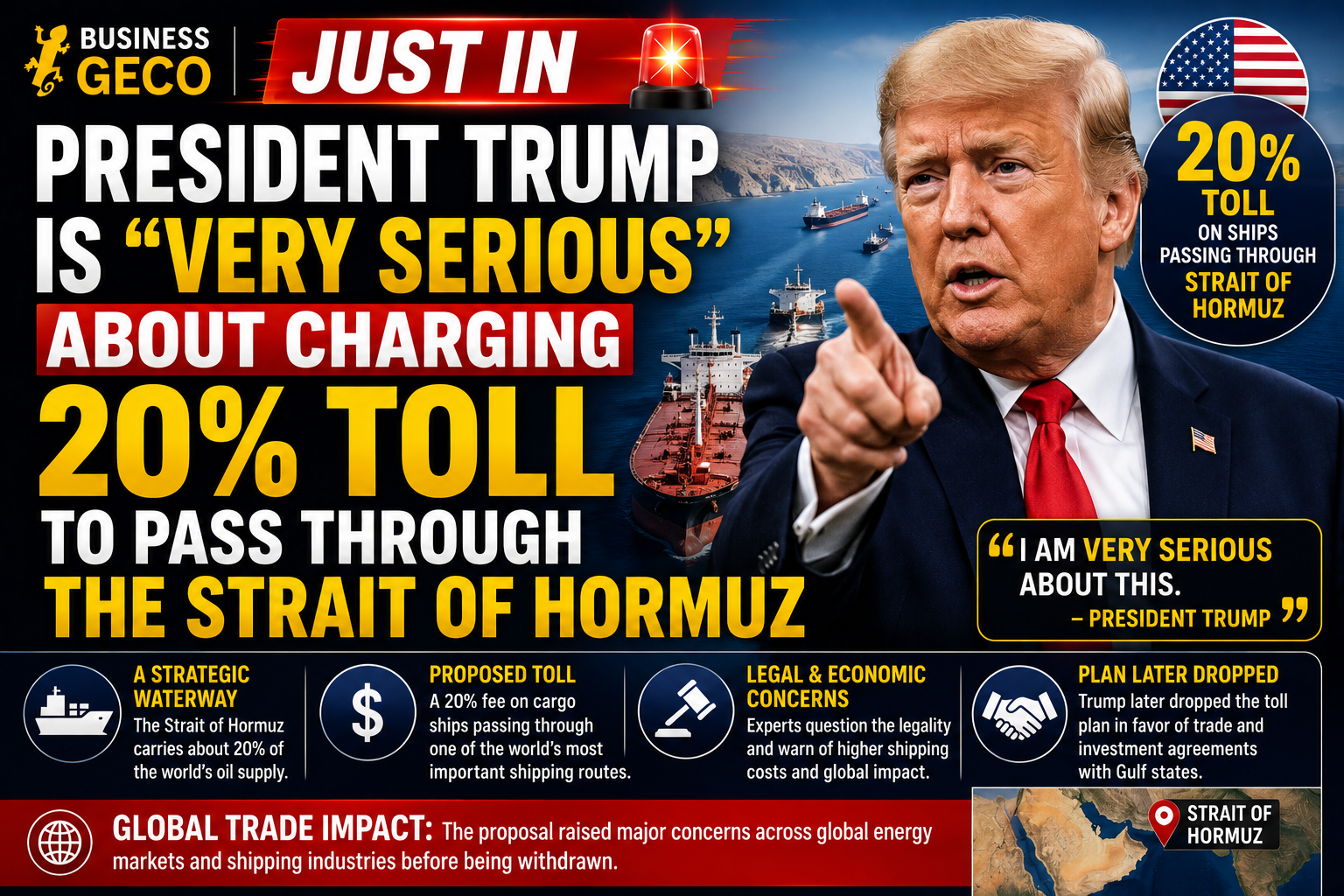Trump Says He Is Very Serious About Proposed 20% Toll for Ships Passing Through the Strait of Hormuz