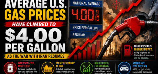 U.S. Average Gas Prices Climb to $4.00 Per Gallon as Iran Conflict Escalates