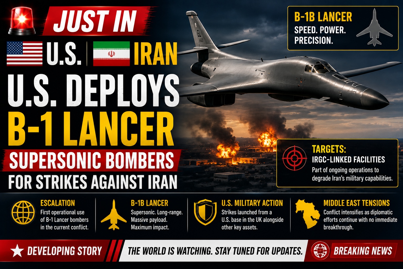 U.S. Deploys B-1 Lancer Bombers for Strikes Against Iran