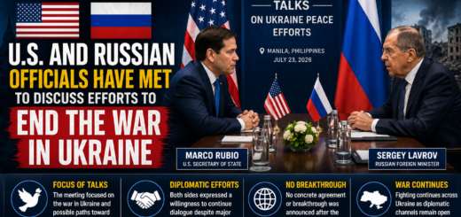 U.S. and Russian Officials Meet to Discuss Efforts to End War in Ukraine