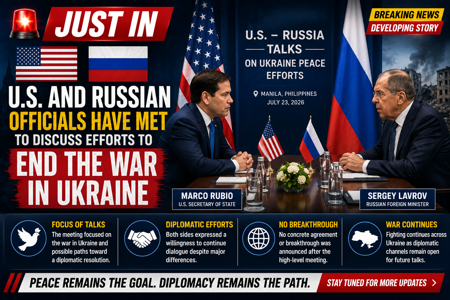U.S. and Russian Officials Meet to Discuss Efforts to End War in Ukraine