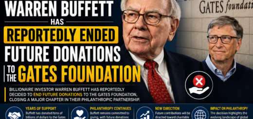 Warren Buffett Reportedly Ends Future Donations to the Gates Foundation