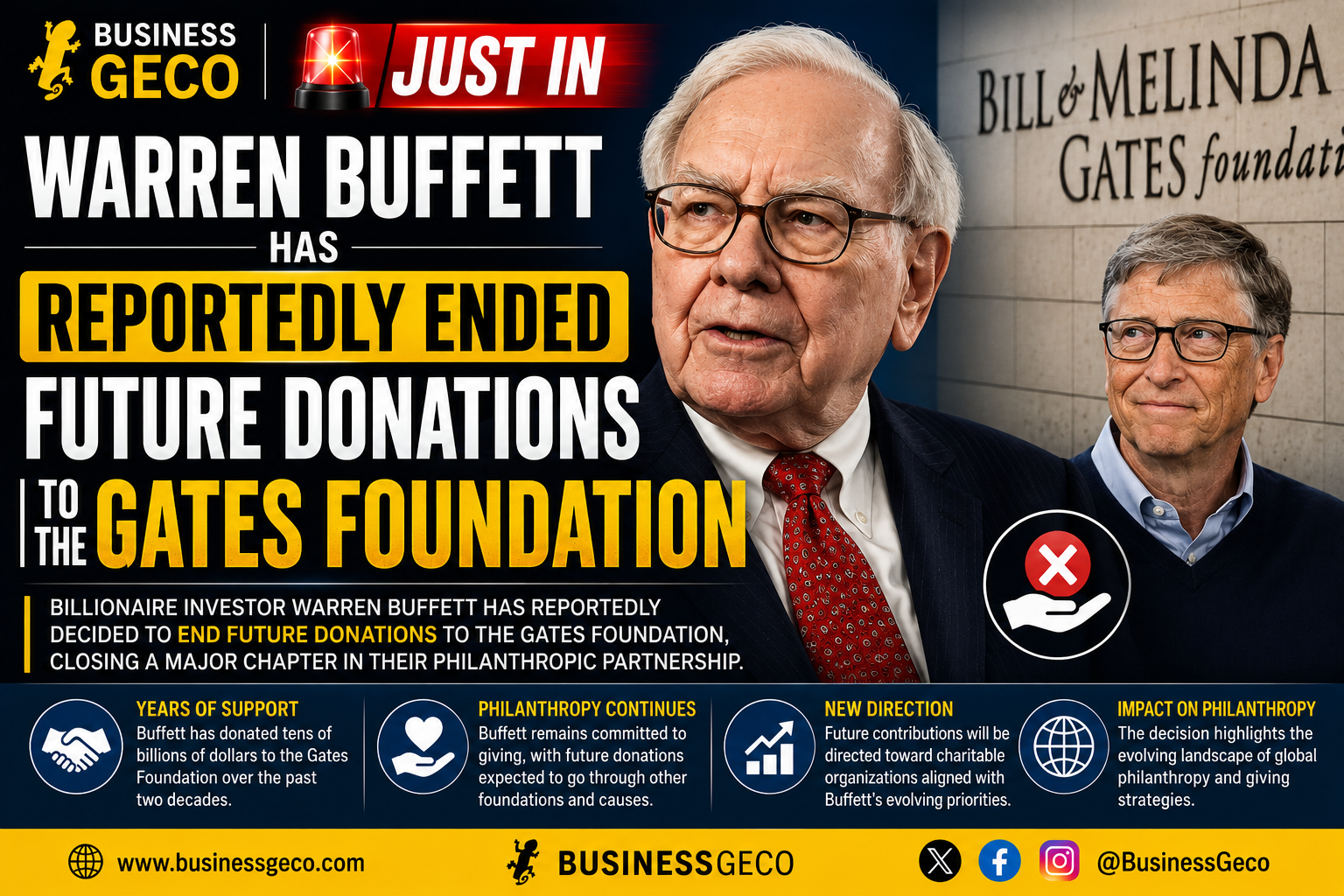 Warren Buffett Reportedly Ends Future Donations to the Gates Foundation