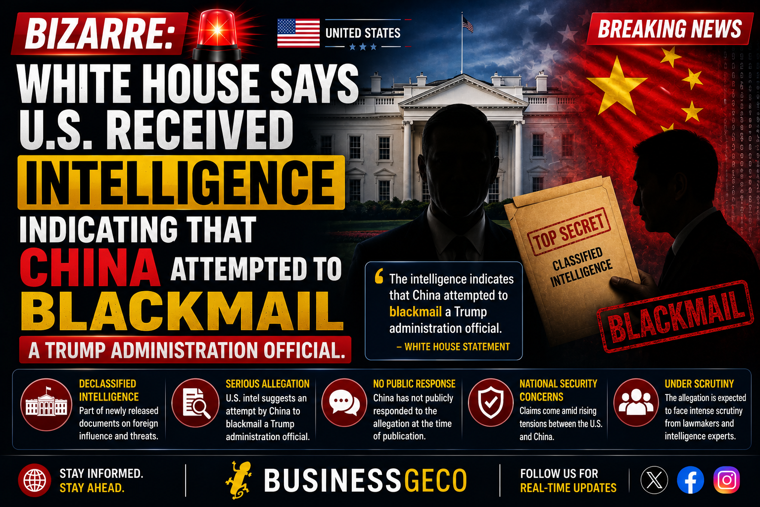 White House Says China Attempted to Blackmail a Trump Administration Official