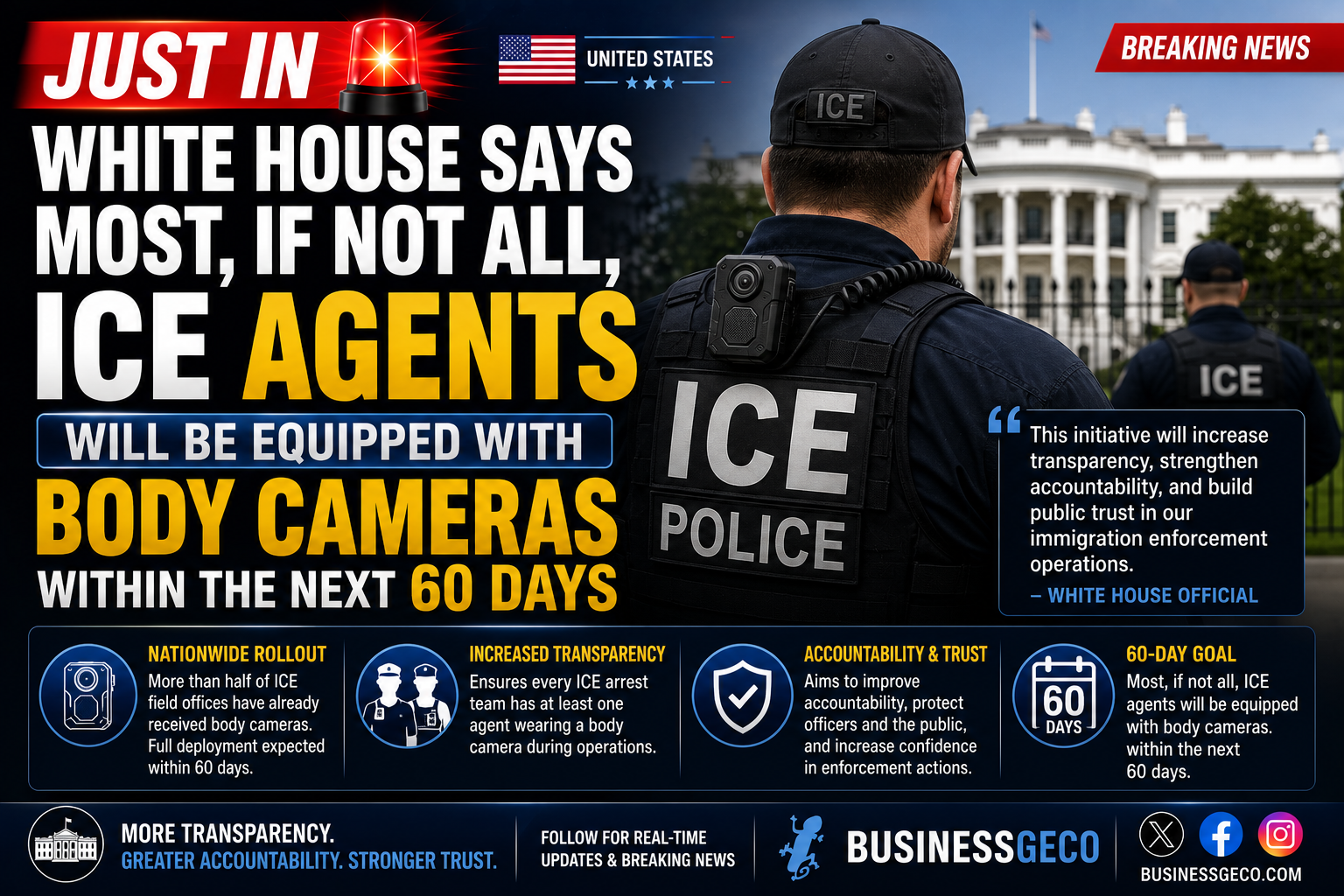 White House Says Most, If Not All, ICE Agents Will Be Equipped With Body Cameras Within 60 Days