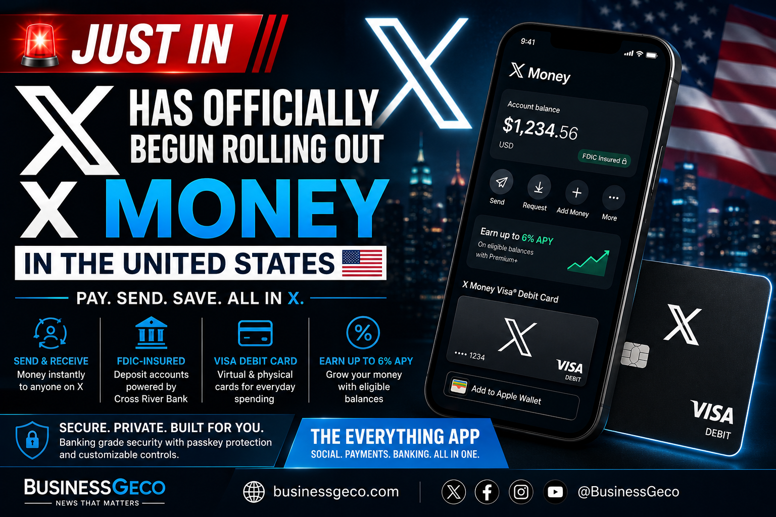 X Officially Begins Rolling Out X Money Across the United States
