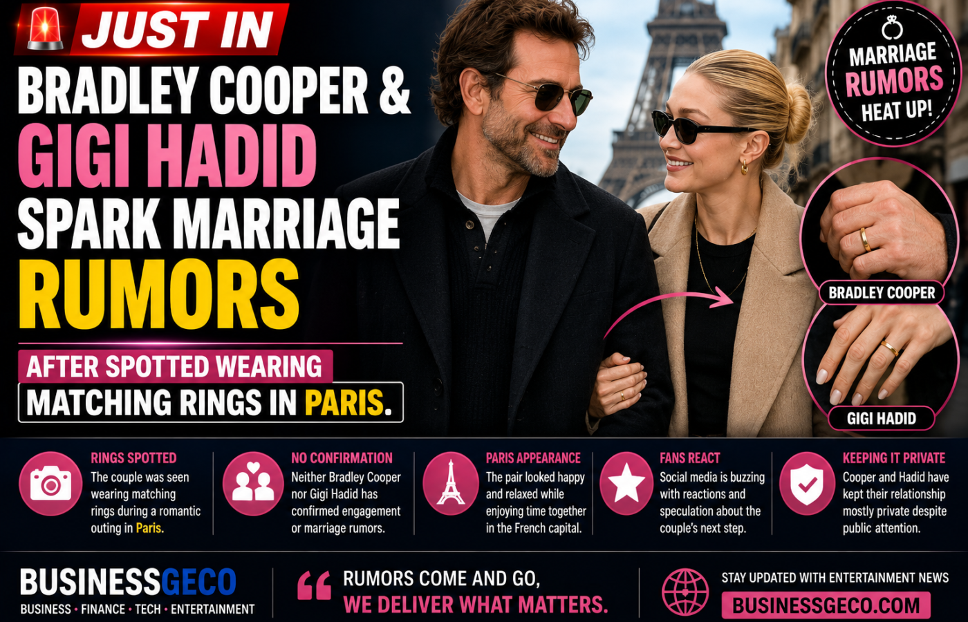 Bradley Cooper and Gigi Hadid Spark Marriage Rumors After Wearing Matching Rings in Paris