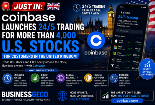 Coinbase Launches 24/5 Trading for More Than 4,000 U.S. Stocks in the United Kingdom