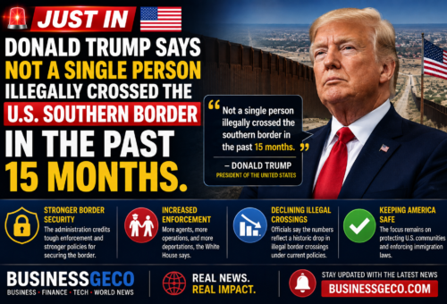 Donald Trump Says No One Illegally Crossed the U.S. Southern Border in the Past 15 Months