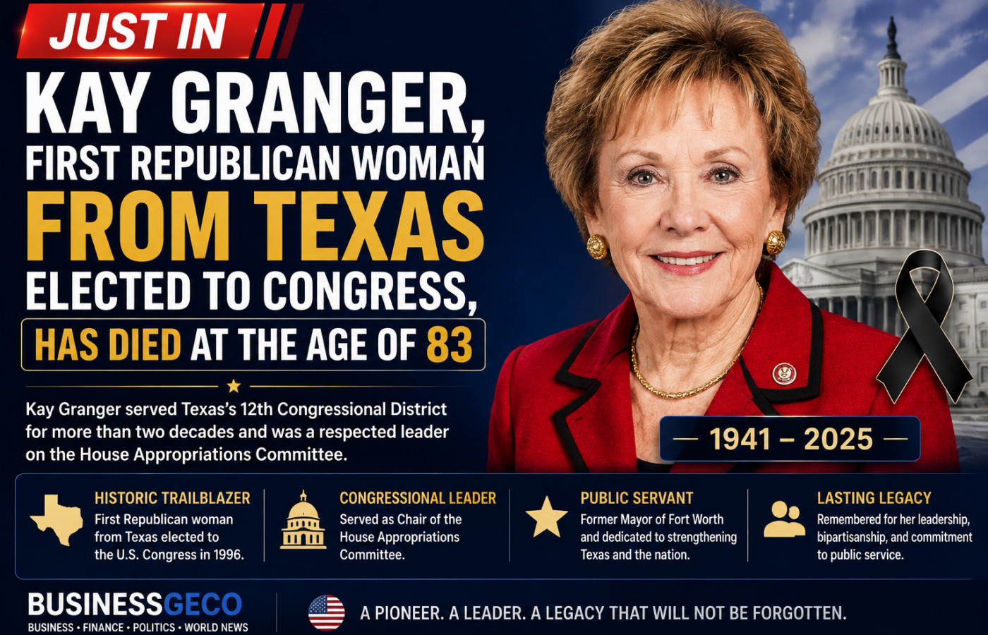 Kay Granger, First Republican Woman From Texas Elected to Congress, Dies at 83