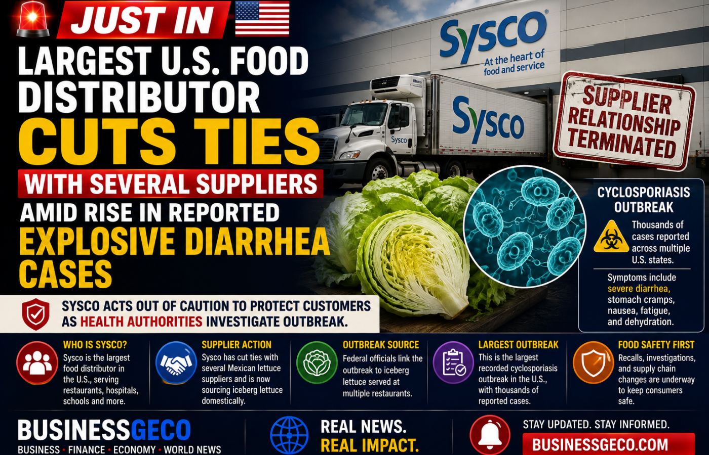Largest U.S. Food Distributor Cuts Ties With Several Suppliers Amid Surge in Cyclosporiasis Cases
