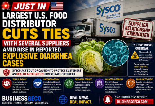Largest U.S. Food Distributor Cuts Ties With Several Suppliers Amid Surge in Cyclosporiasis Cases
