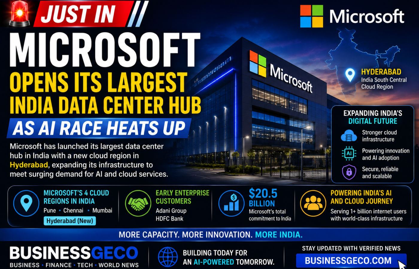 Microsoft Opens Its Largest India Data Center Hub as AI Race Heats Up