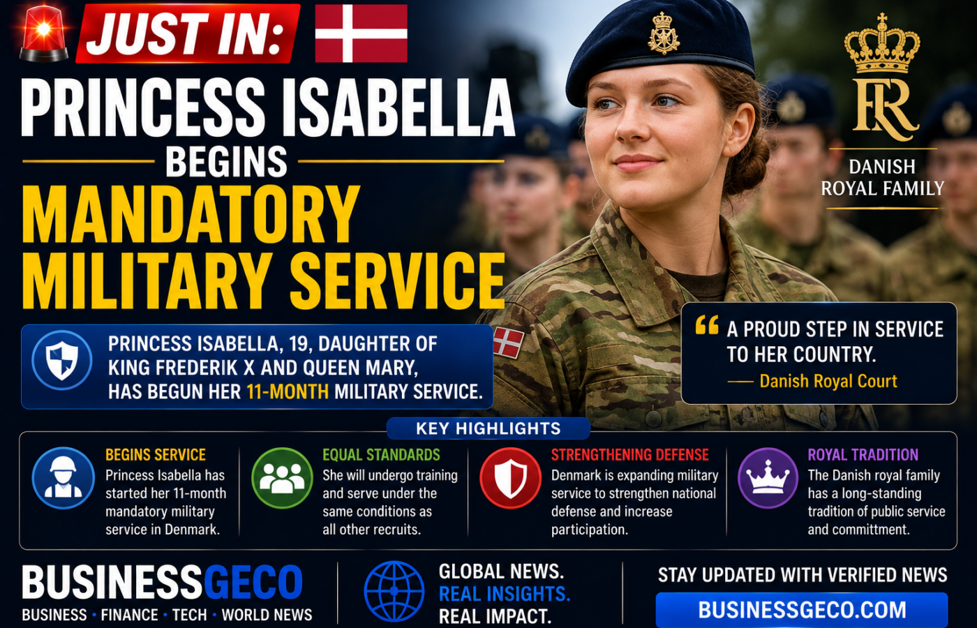 Princess Isabella Begins Mandatory Military Service in Denmark