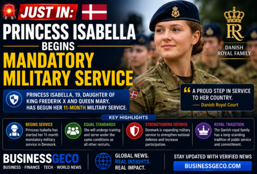 Princess Isabella Begins Mandatory Military Service in Denmark